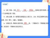 单元复习03 力 【复习课件】——2022-2023学年苏科版物理八年级下册单元综合复习