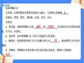 单元复习03 力 【复习课件】——2022-2023学年苏科版物理八年级下册单元综合复习