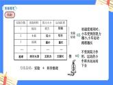 单元复习04 力与运动 【复习课件】——2022-2023学年苏科版物理八年级下册单元综合复习