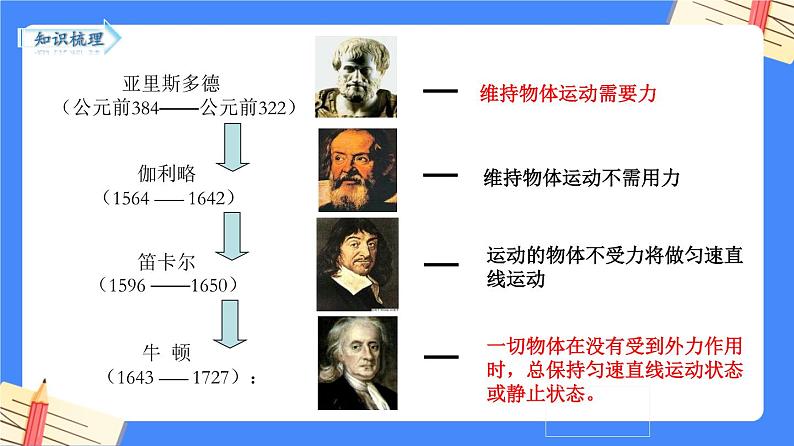 单元复习04 力与运动 【复习课件】——2022-2023学年苏科版物理八年级下册单元综合复习07