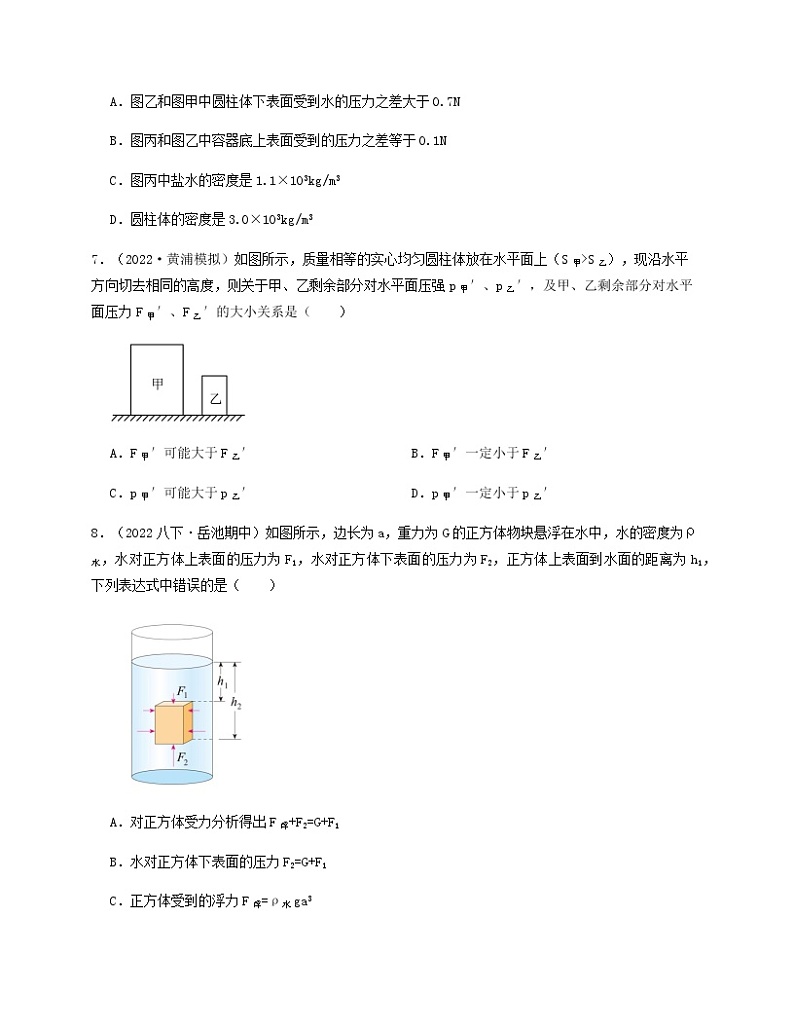 单元复习05 压强和浮力 【专项练习】——2022-2023学年苏科版物理八年级下册单元综合复习（原卷版+解析版）03