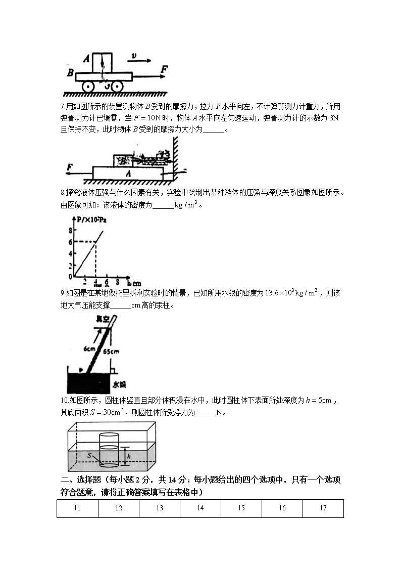 安徽省合肥市四十五中2022-2023学年八年级下学期期中物理试题02
