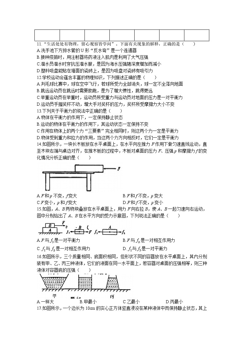 安徽省合肥市四十五中2022-2023学年八年级下学期期中物理试题03