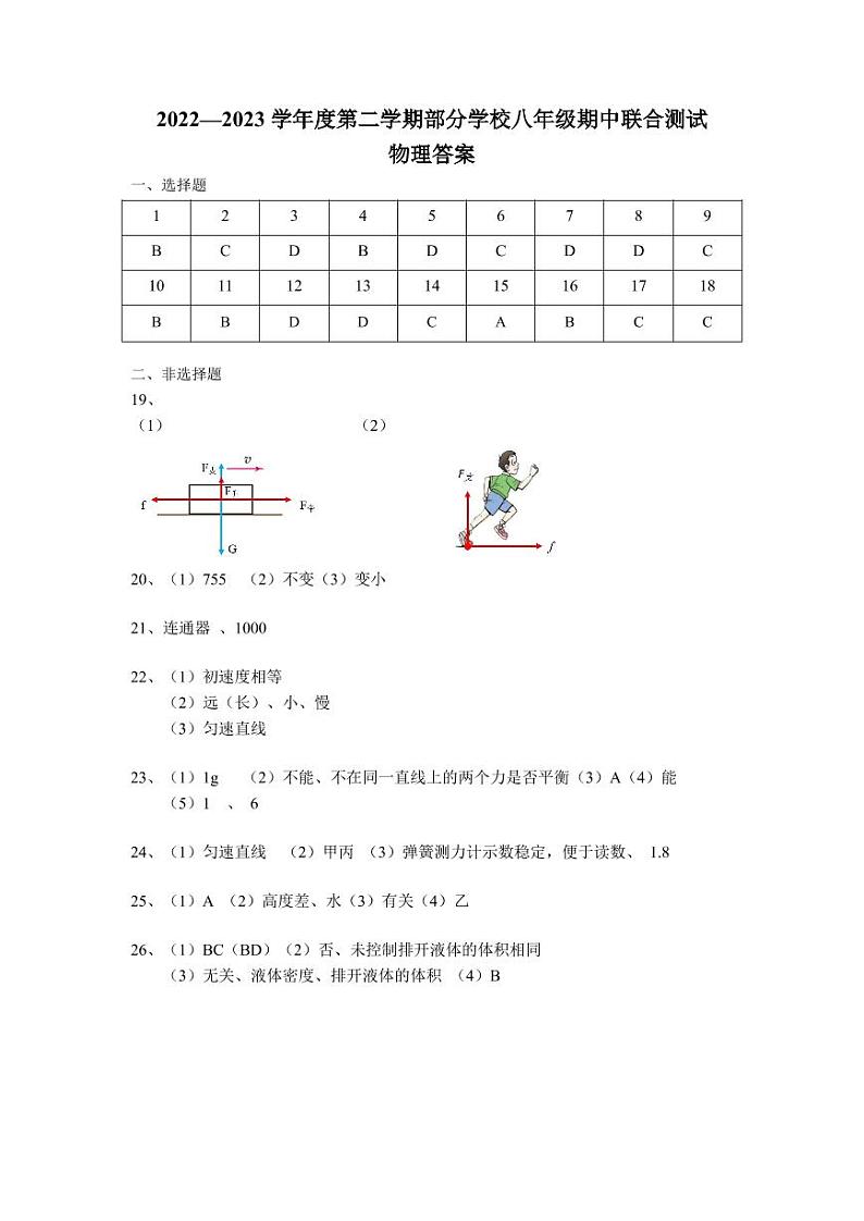 湖北省武汉市武昌区部分学校2022-2023学年八年级下学期期中联合测试物理试题01
