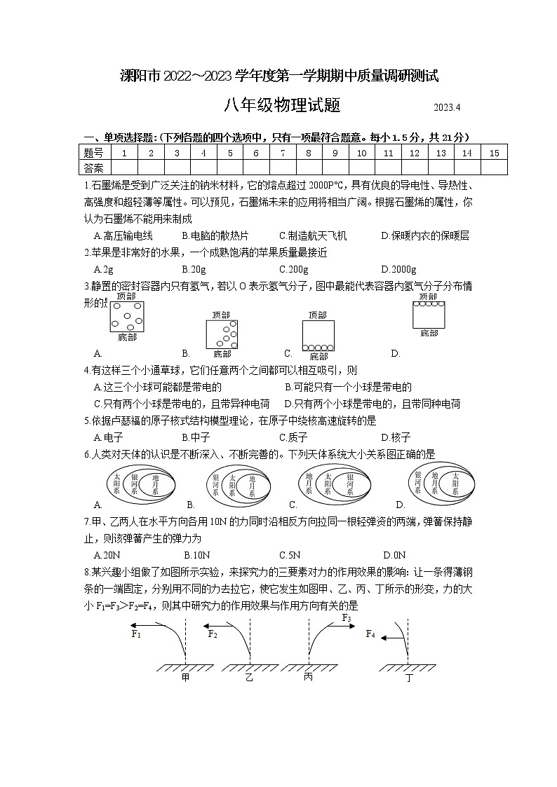 江苏省常州市溧阳市2022-2023学年八年级下学期4月期中物理试题第1页