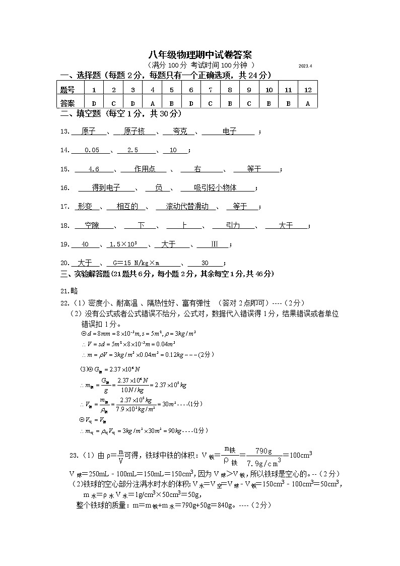 江苏省扬州市江都区邵樊片2022-2023学年八年级下学期期中物理试卷01