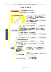 人教版八年级物理下册 第八章 运动和力-知识框架思维导图