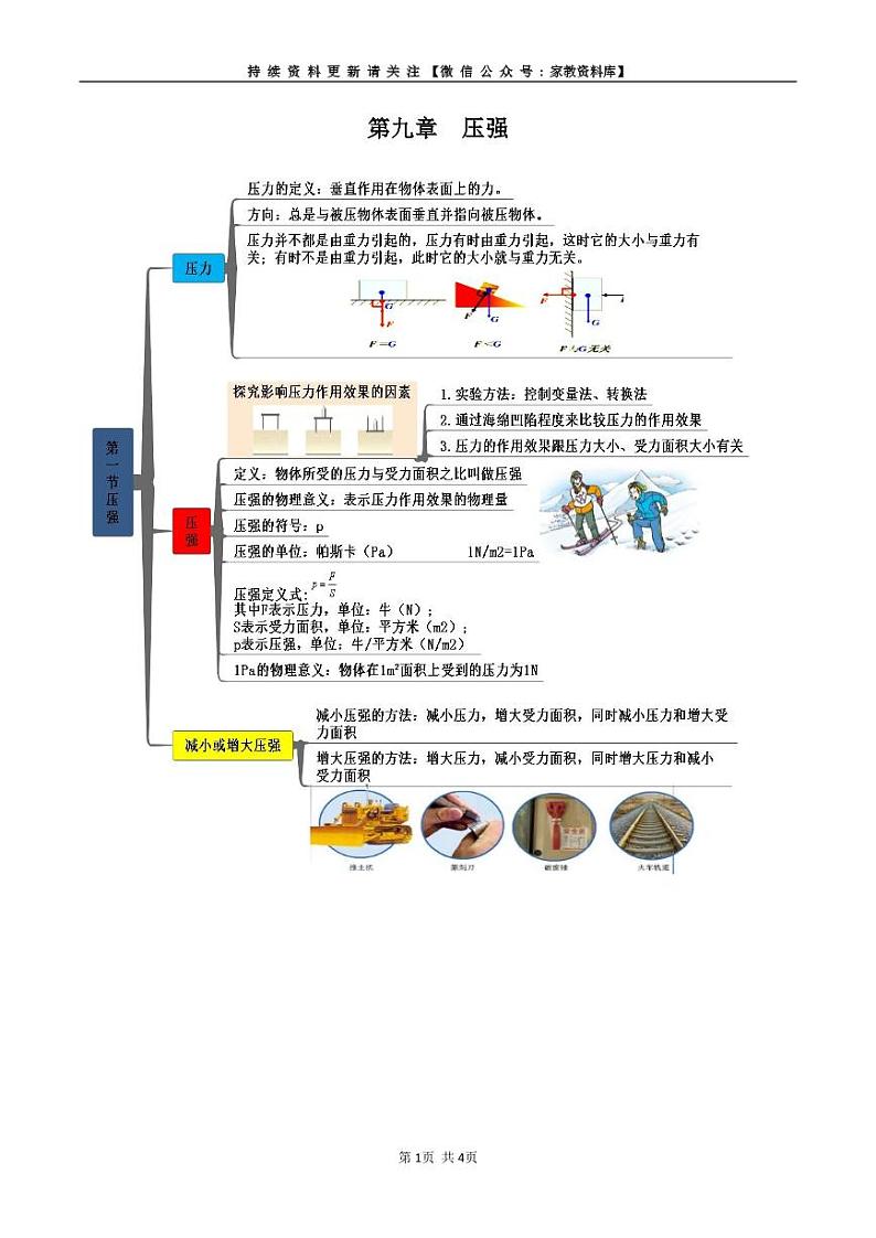 人教版八年级物理下册 第九章 压强-知识框架思维导图01