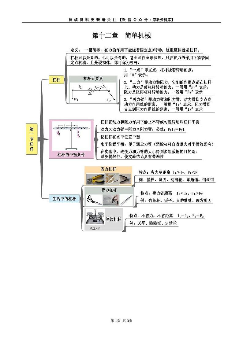 人教版八年级物理下册 第十二章 简单机械-知识框架思维导图01