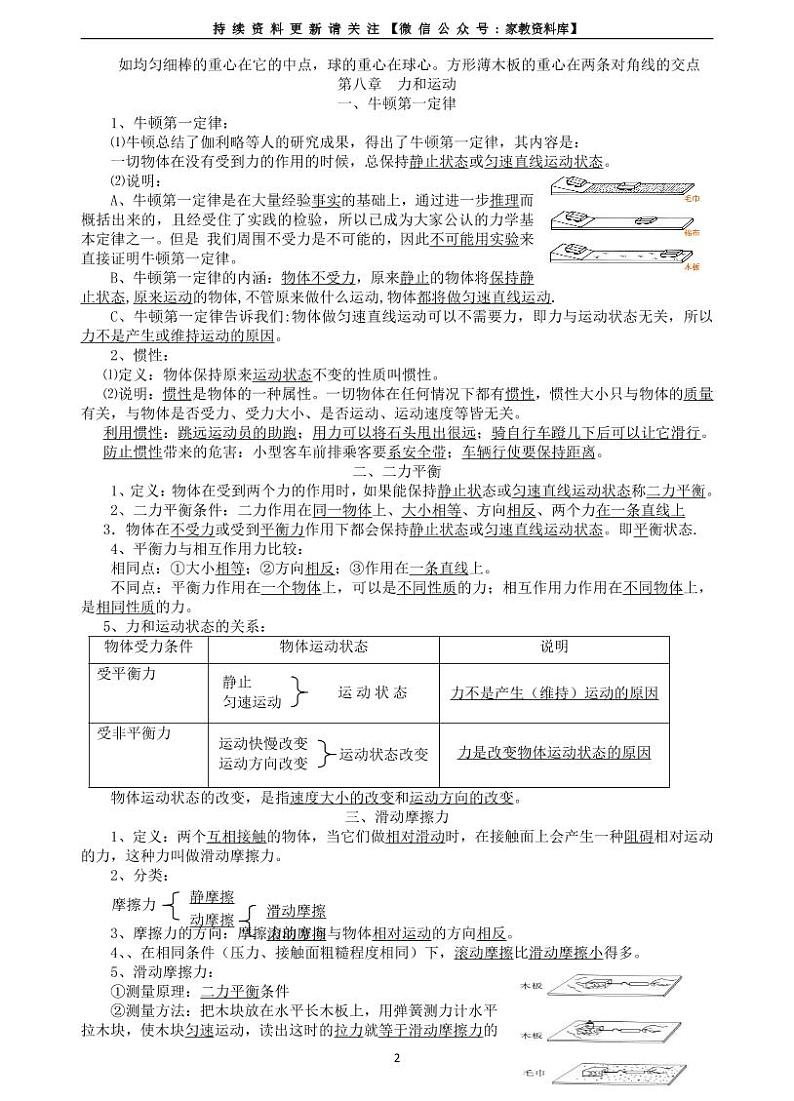 人教版物理八年级下册知识点总结02