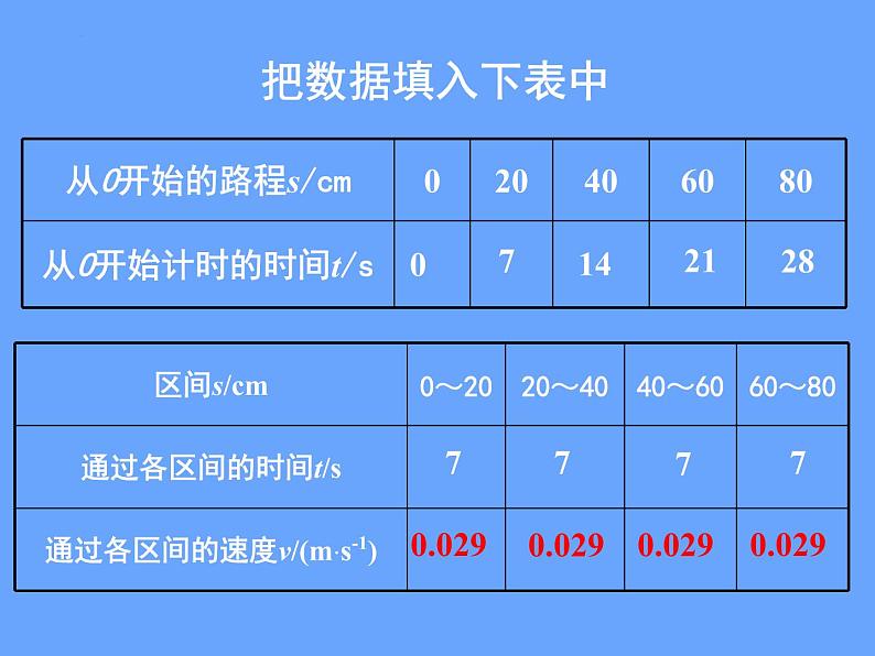 [苏科版]八年级物理（上）5.2速度教学课件05