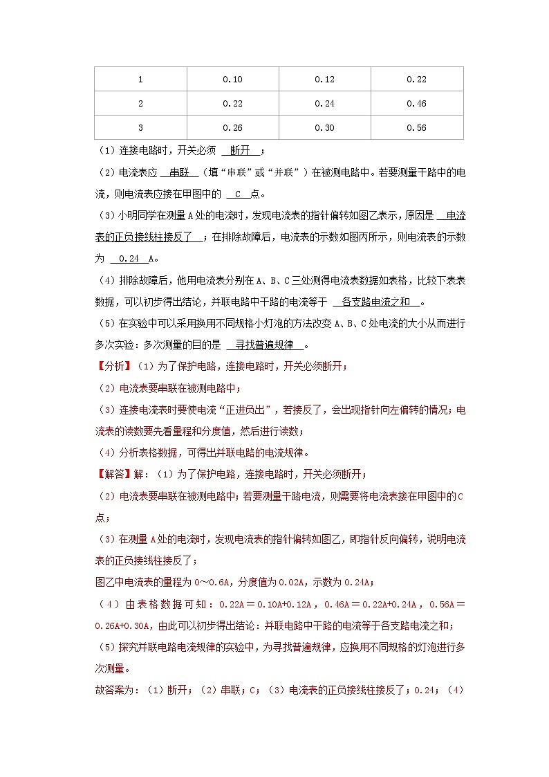 专题13 电路初探（解析版）第3页