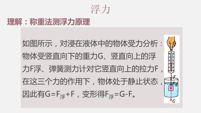 物理八年级下册10.1 浮力优质ppt课件-教习网|课件下载