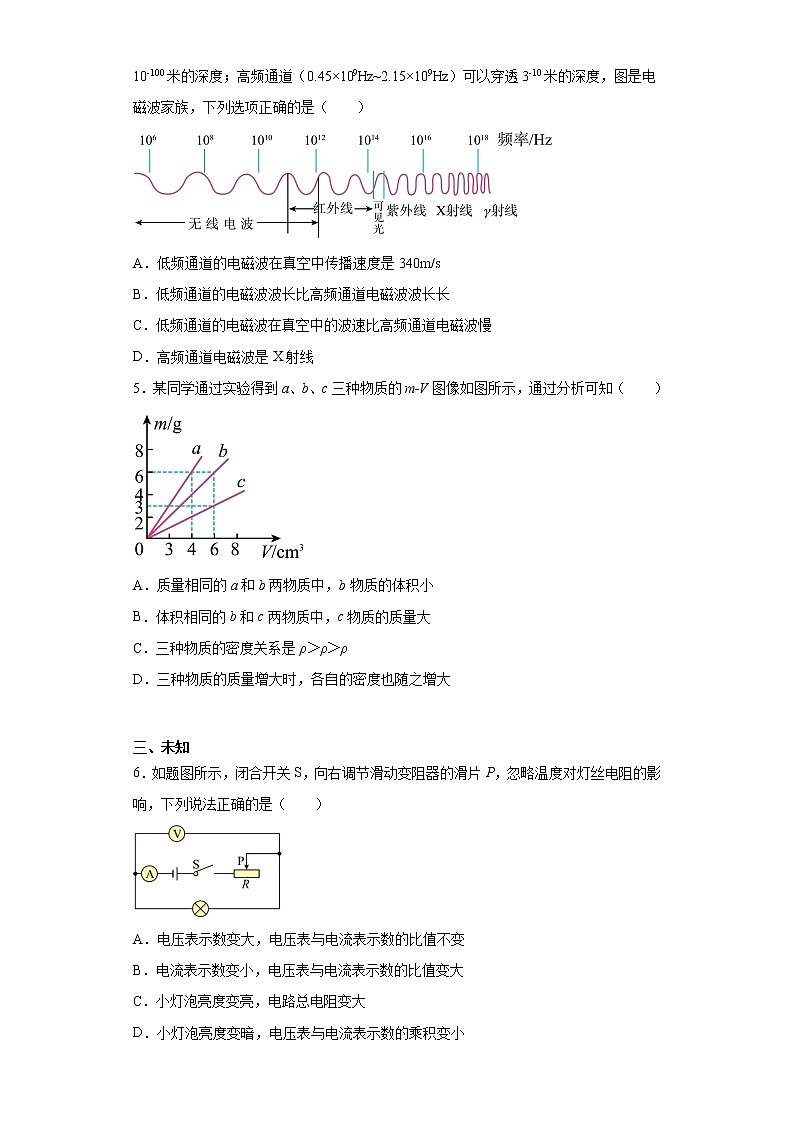 2023年广东省河源市中考一模物理试题（无答案）02