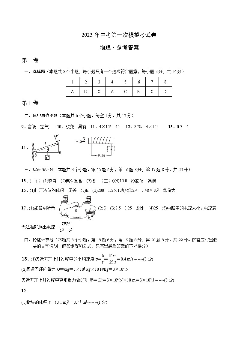 2023年中考第一次模拟考试卷物理（重庆卷）（参考答案）第1页