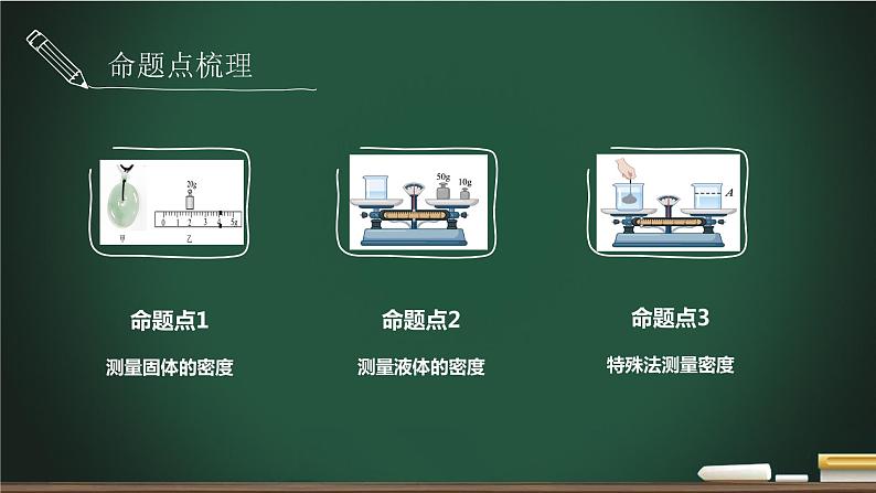 第2.2讲 密度的测量-2023年中考物理一轮命题点详解复习课件第3页