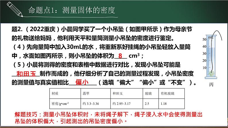 第2.2讲 密度的测量-2023年中考物理一轮命题点详解复习课件第7页