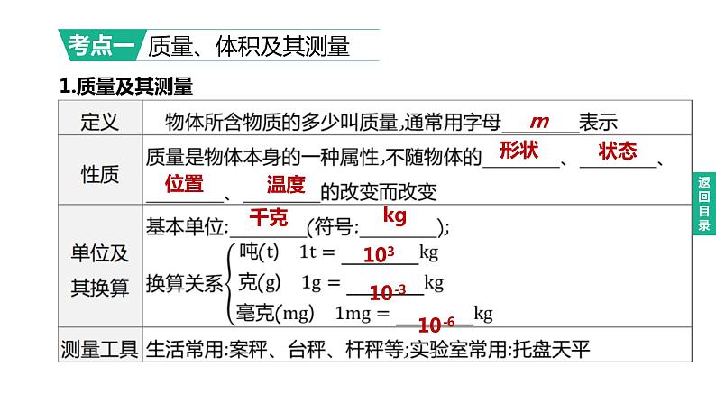 2023年中考物理（人教版）一轮复习课件：第06课时　质量与密度 (含答案)第2页