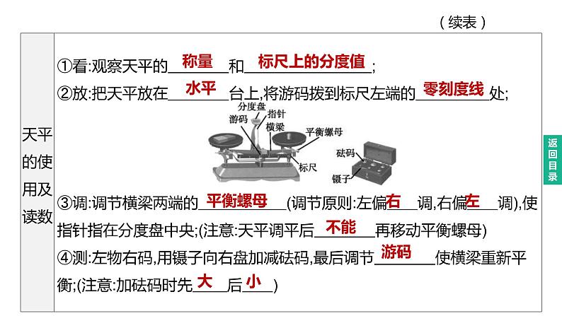 2023年中考物理（人教版）一轮复习课件：第06课时　质量与密度 (含答案)第3页