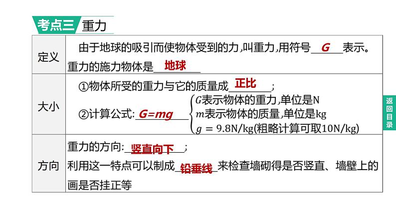 2023年中考物理（人教版）一轮复习课件：第07课时　力　弹力　重力　摩擦力 (含答案)08