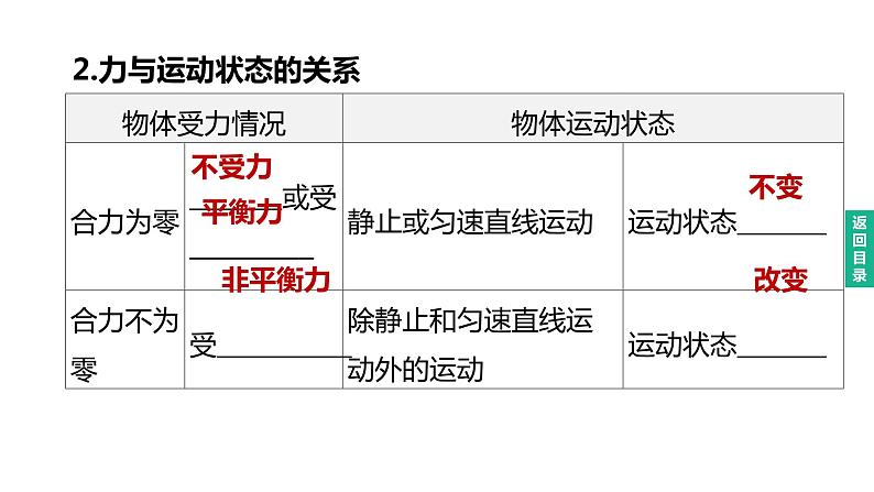 2023年中考物理（人教版）一轮复习课件：第08课时　牛顿第一定律　二力平衡 (含答案)第8页