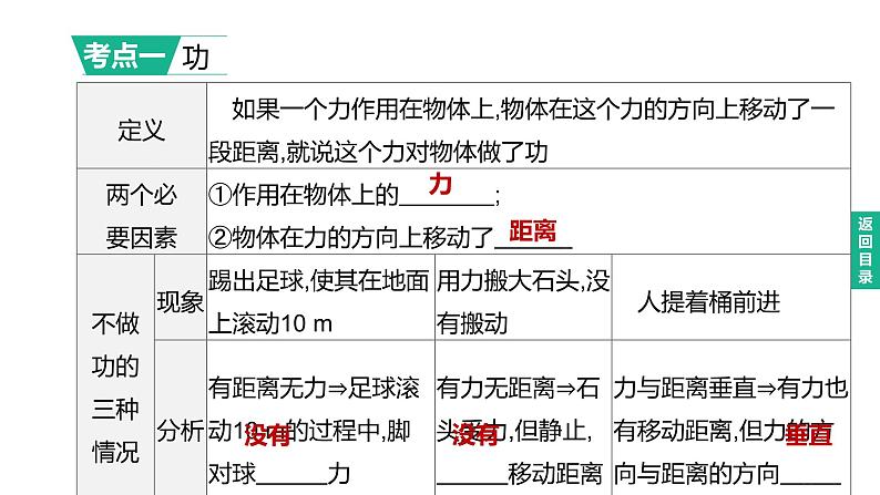 2023年中考物理（人教版）一轮复习课件：第14课时　功　功率　机械能及其转化 (含答案)02