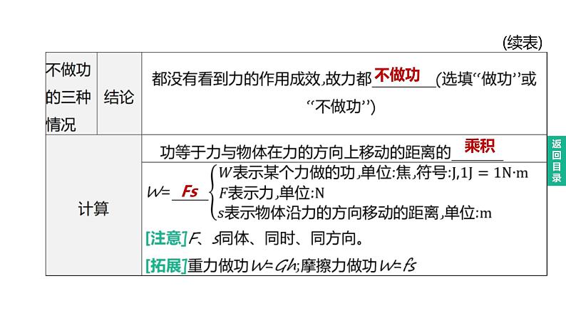 2023年中考物理（人教版）一轮复习课件：第14课时　功　功率　机械能及其转化 (含答案)03