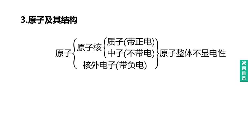 2023年中考物理（人教版）一轮复习课件：第18课时　电流　电路　电压　电阻 (含答案)第6页