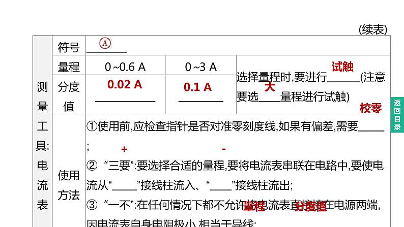 2023年中考物理（人教版）一轮复习课件：第18课时　电流　电路　电压　电阻 (含答案)第8页