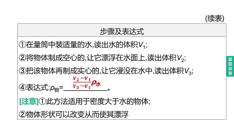 2023年中考物理（人教版）一轮复习课件：第13课时　特殊方法测密度 (含答案)第8页