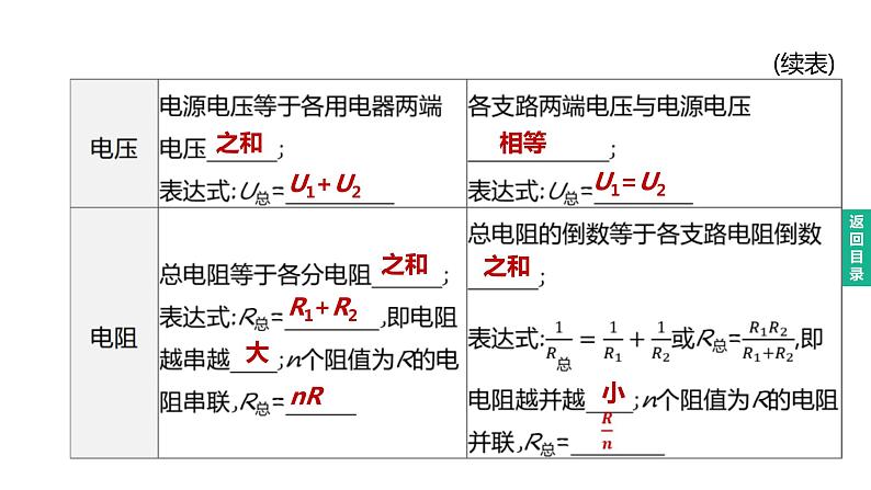 2023年中考物理（人教版）一轮复习课件：第19课时　串并联电路的规律 (含答案)03