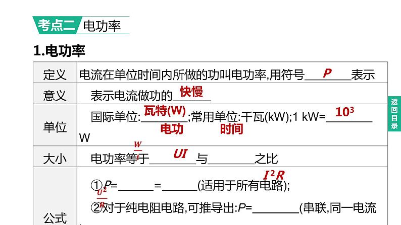 2023年中考物理（人教版）一轮复习课件：第21课时　电能　电功　电功率 (含答案)第5页