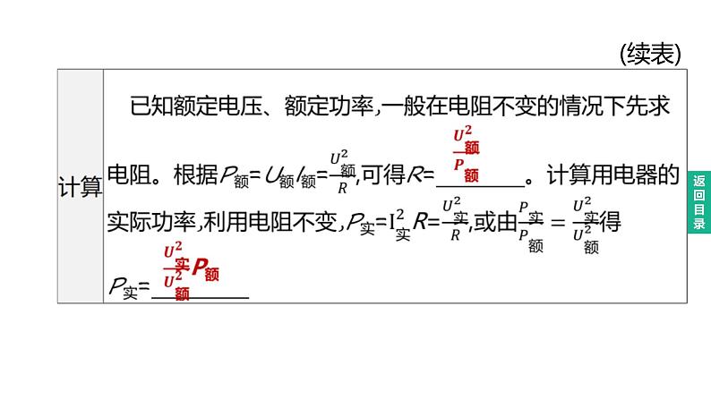 2023年中考物理（人教版）一轮复习课件：第21课时　电能　电功　电功率 (含答案)第8页