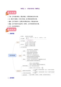 中考物理一轮复习讲测练专题14  简单机械（讲练）（教师版）