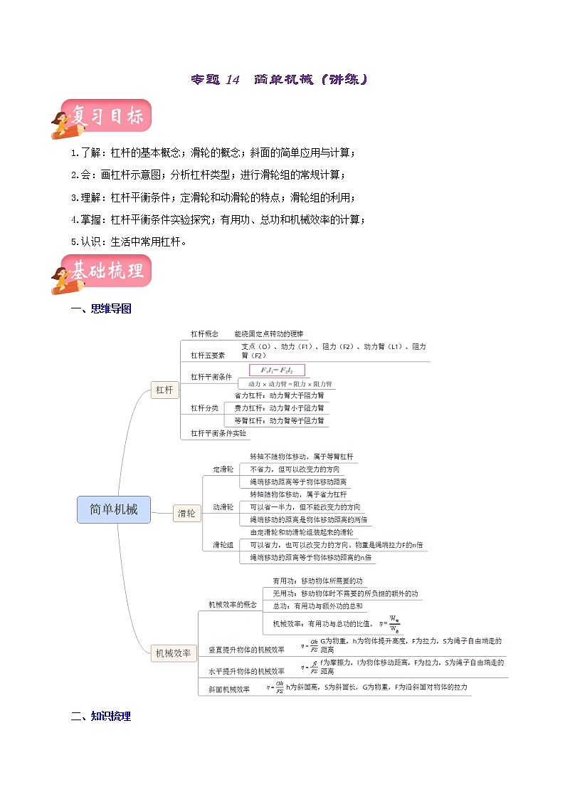 中考物理一轮复习讲测练专题14  简单机械（讲练）（教师版）01