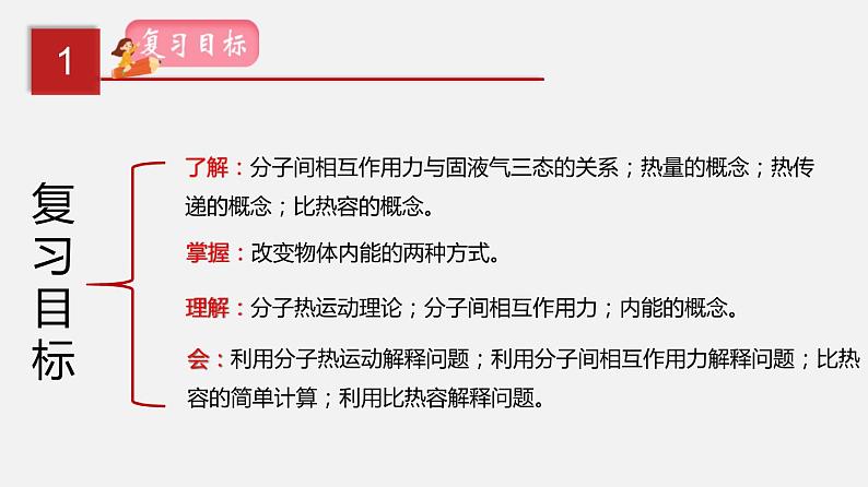 中考物理一轮复习讲练课件专题03  内能 (含答案)02