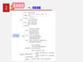 中考物理一轮复习讲练课件专题14  简单机械 (含答案)