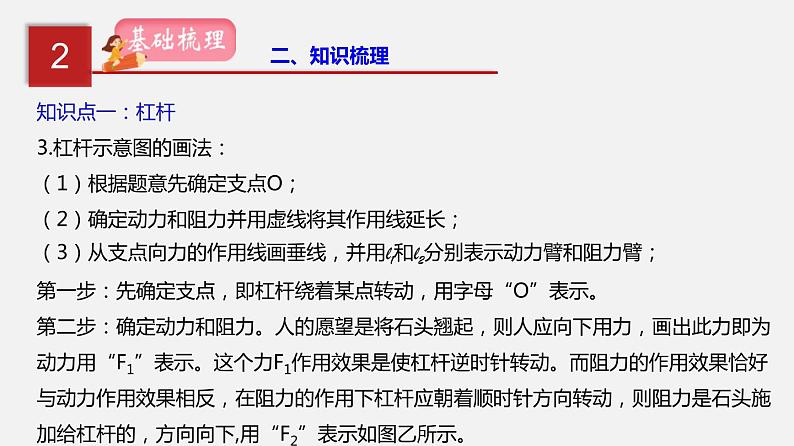 中考物理一轮复习讲练课件专题14  简单机械 (含答案)第6页