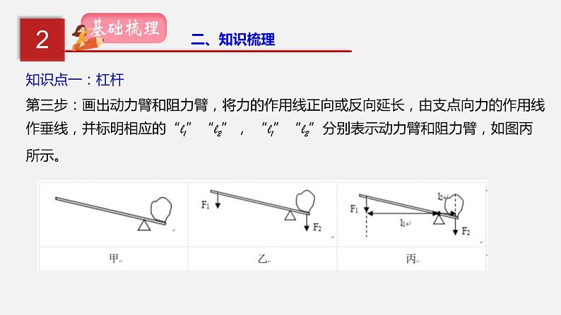 中考物理一轮复习讲练课件专题14  简单机械 (含答案)第7页