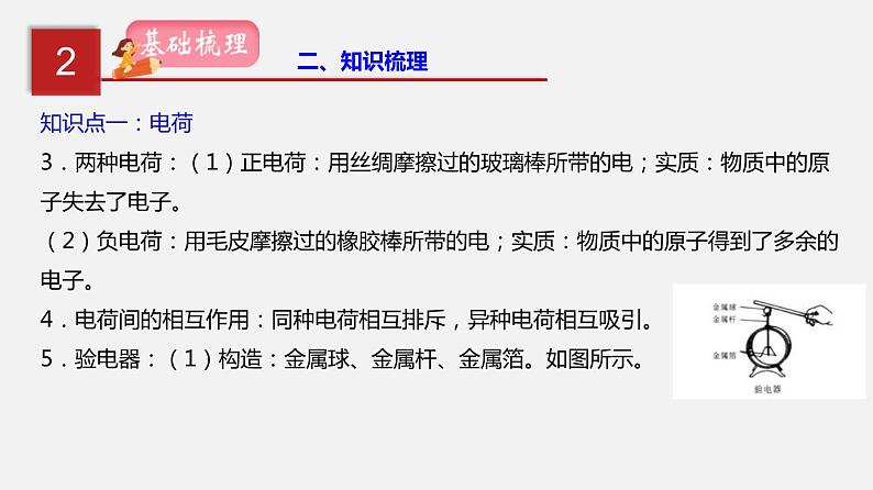 中考物理一轮复习讲练课件专题15  电流和电路 (含答案)05