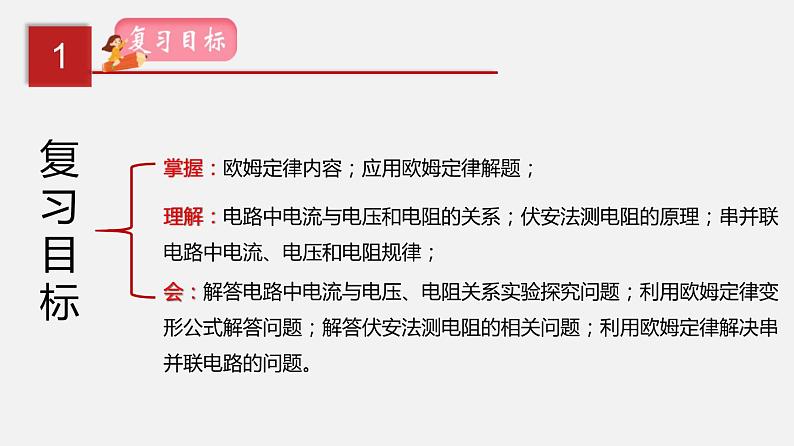 中考物理一轮复习讲练课件专题17  欧姆定律 (含答案)第2页