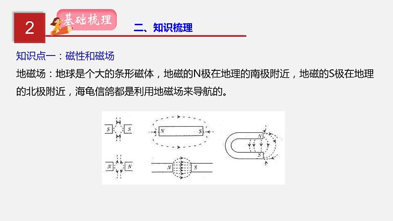 中考物理一轮复习讲练课件专题20  电与磁 (含答案)07