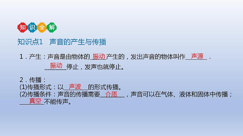 中考物理二轮复习讲练课件专题2 声现象 (含答案)第5页