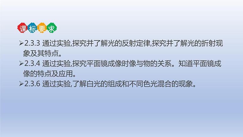 中考物理二轮复习讲练课件专题4 光现象 (含答案)第2页