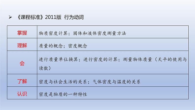 中考物理二轮复习讲练课件专题6  质量与密度 (含答案)06