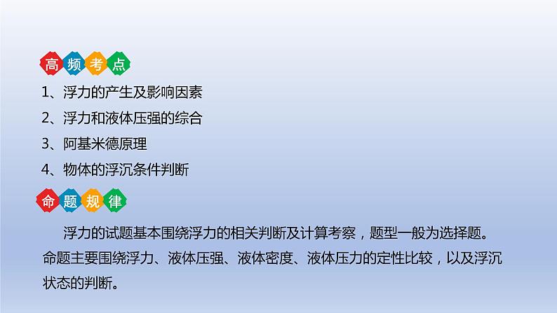 中考物理二轮复习讲练课件专题10 浮力 (含答案)03