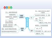 中考物理二轮复习讲练课件专题11 功和机械能 (含答案)