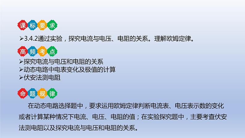 中考物理二轮复习讲练课件专题17 欧姆定律 (含答案)第2页