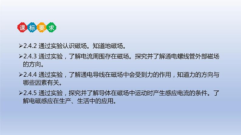 中考物理二轮复习讲练课件专题20  电与磁 (含答案)第2页