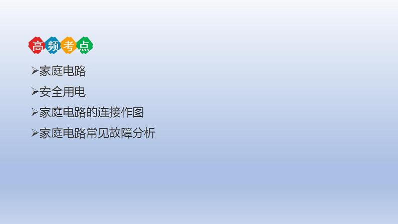 中考物理二轮复习讲练课件专题19 生活用电 (含答案)第3页